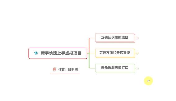 新手如何操作虚拟项目？从0打造月入上万店铺技术【视频课程】创客之家-网创项目资源站-副业项目-创业项目-搞钱项目创客之家
