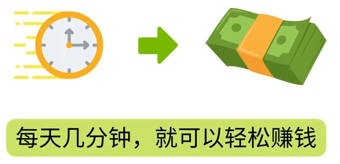 FIverr赚钱的小技巧，每单40美元，每天80美元以上，懂基础英文就可以创客之家-网创项目资源站-副业项目-创业项目-搞钱项目创客之家