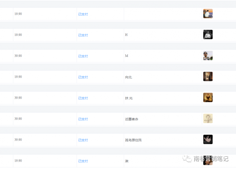 图片[2]创客之家-网创项目资源站-副业项目-创业项目-搞钱项目抖音全自动提款机项目：独家蓝海 无需剪辑 单号日赚100～500 (可批量矩阵)创客之家-网创项目资源站-副业项目-创业项目-搞钱项目创客之家