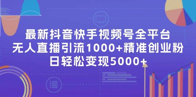 最新抖音快手视频号全平台无人直播引流1000+精准创业粉，日轻松变现5000+创客之家-网创项目资源站-副业项目-创业项目-搞钱项目创客之家