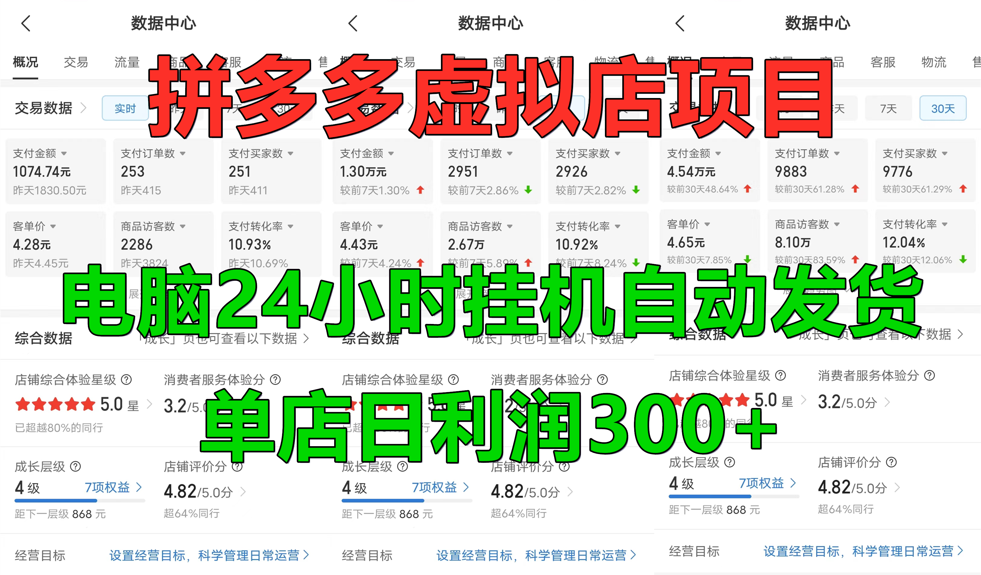 拼多多虚拟店项目，电脑挂机自动发货，单店日利润300+，可放大操作创客之家-网创项目资源站-副业项目-创业项目-搞钱项目创客之家
