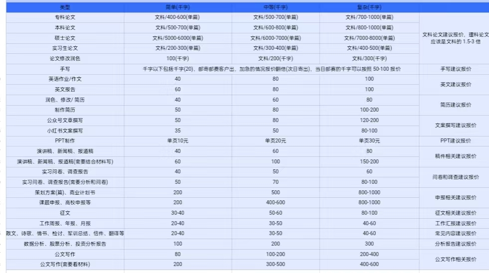 图片[2]创客之家-网创项目资源站-副业项目-创业项目-搞钱项目AI创作项目日入1000+超级稳定创客之家-网创项目资源站-副业项目-创业项目-搞钱项目创客之家