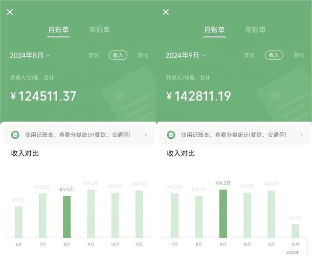 图片[3]创客之家-网创项目资源站-副业项目-创业项目-搞钱项目2025年赚钱最牛的项目 不做韭菜 年前翻身创客之家-网创项目资源站-副业项目-创业项目-搞钱项目创客之家