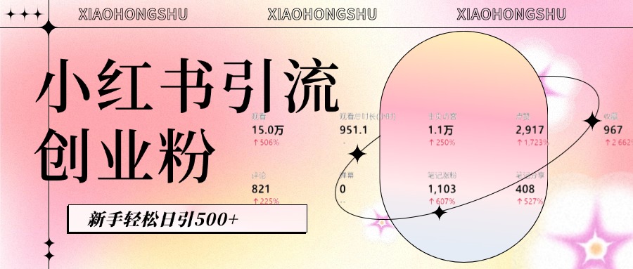 小红书私域引流无脑操作法：AI生成内容，粉丝自动转化，新手轻松日引500+创业粉创客之家-网创项目资源站-副业项目-创业项目-搞钱项目创客之家