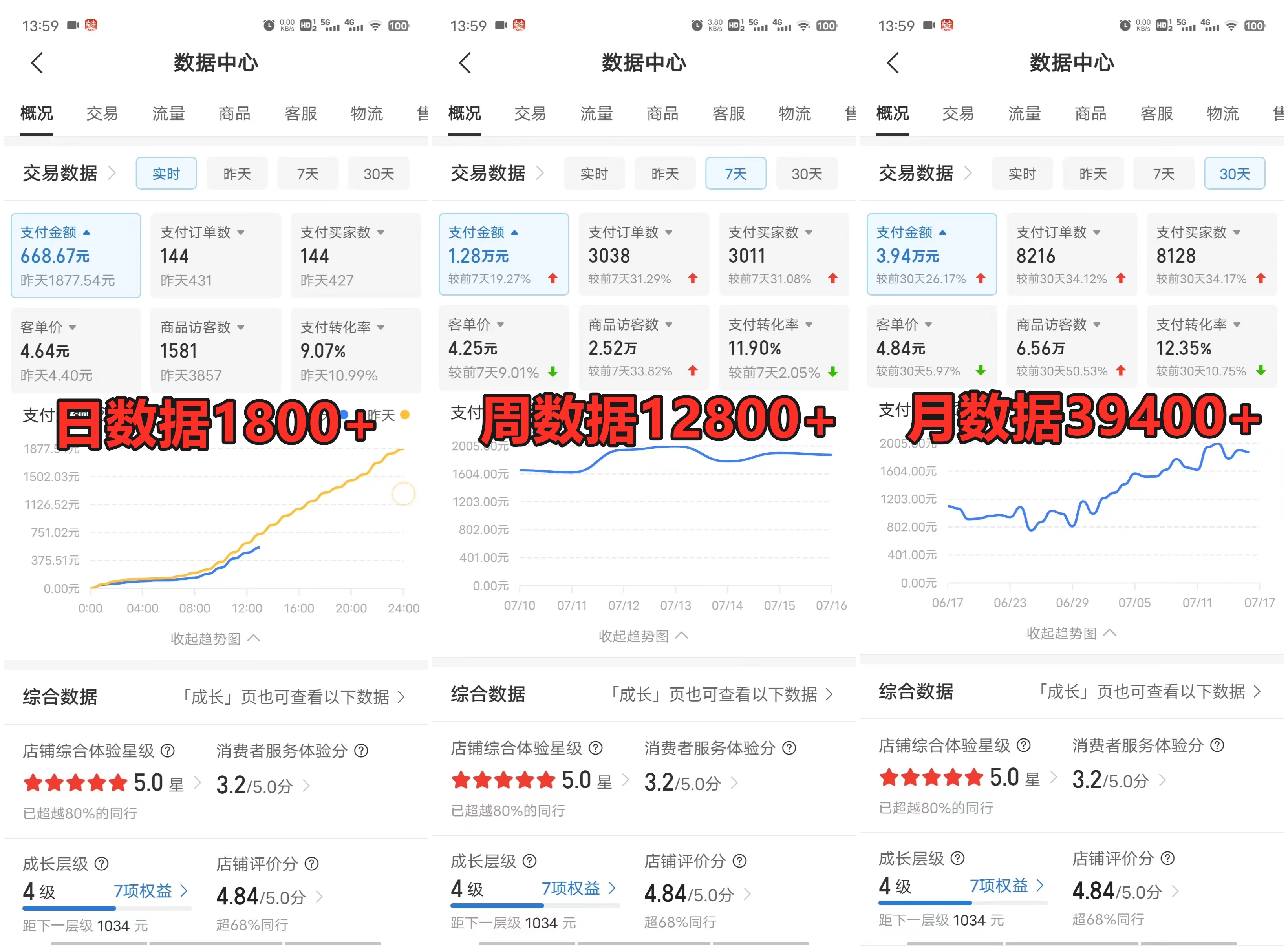 图片[2]创客之家-网创项目资源站-副业项目-创业项目-搞钱项目拼多多虚拟店，挂机全自动发货，单店日利润100-1000+，长久稳定新手首选项目，可批量放大操作创客之家-网创项目资源站-副业项目-创业项目-搞钱项目创客之家