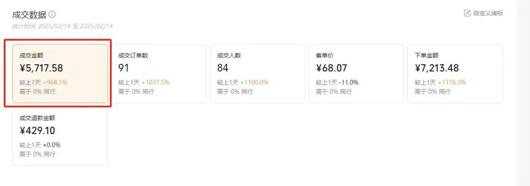 图片[2]创客之家-网创项目资源站-副业项目-创业项目-搞钱项目【视频号代运营】全程托管计划招募，躺赚模式，单月轻松变现7000+创客之家-网创项目资源站-副业项目-创业项目-搞钱项目创客之家