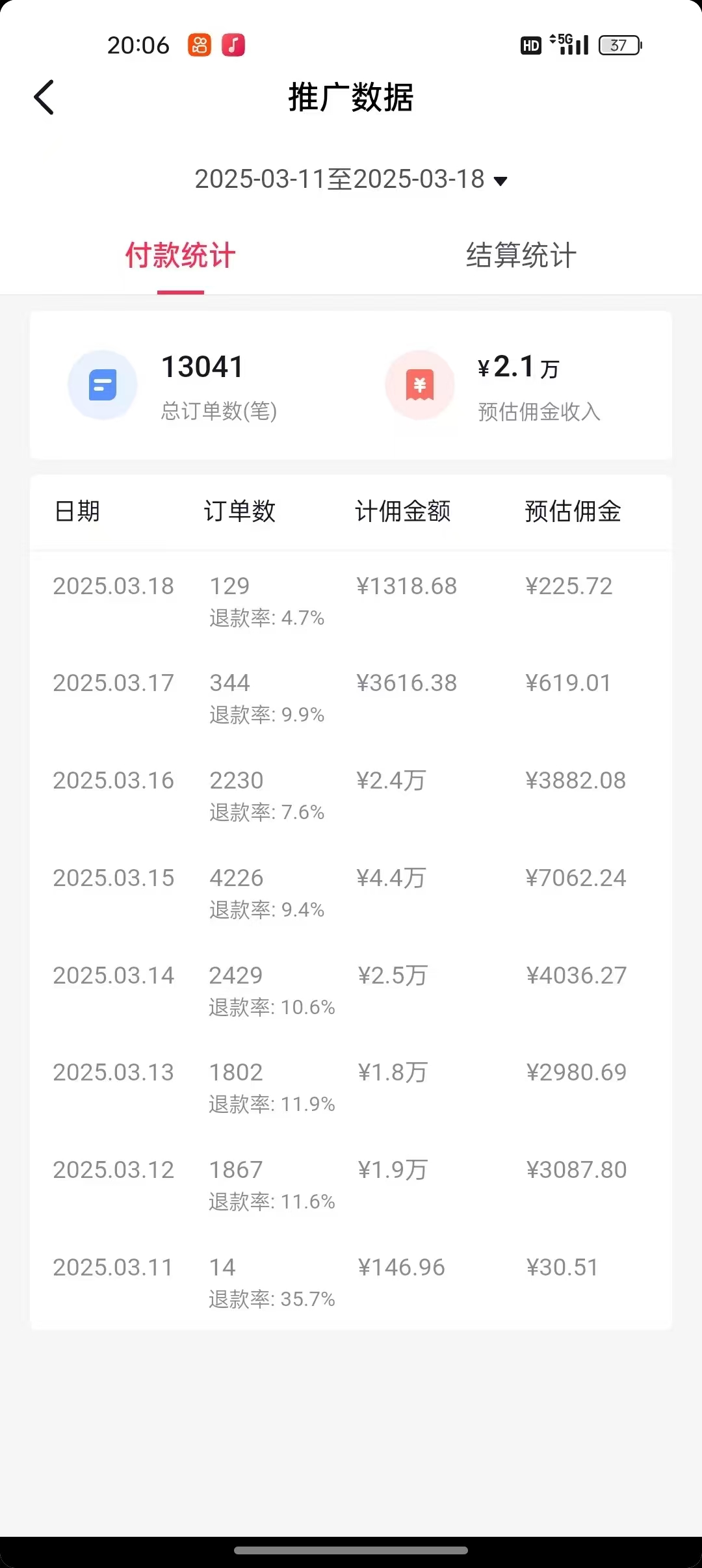 图片[4]创客之家-网创项目资源站-副业项目-创业项目-搞钱项目抖音带货，让你快速爆单起飞，日赚2000+，收益无上限创客之家-网创项目资源站-副业项目-创业项目-搞钱项目创客之家