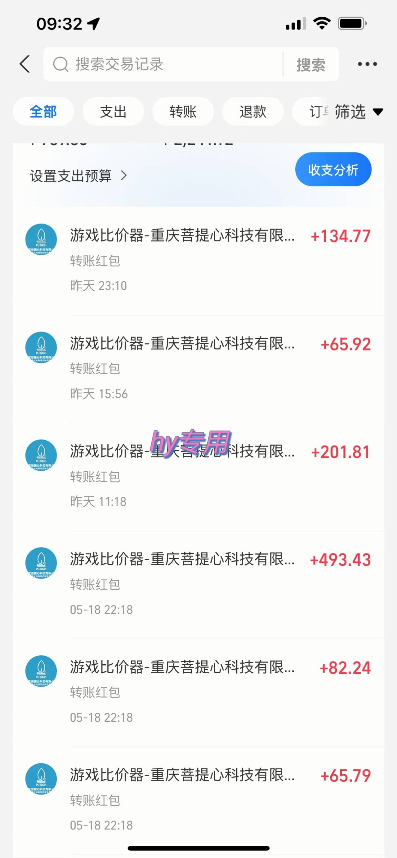 图片[2]创客之家-网创项目资源站-副业项目-创业项目-搞钱项目游戏全自动无脑打金，一天收益1000+，稳定的搬砖项目创客之家-网创项目资源站-副业项目-创业项目-搞钱项目创客之家